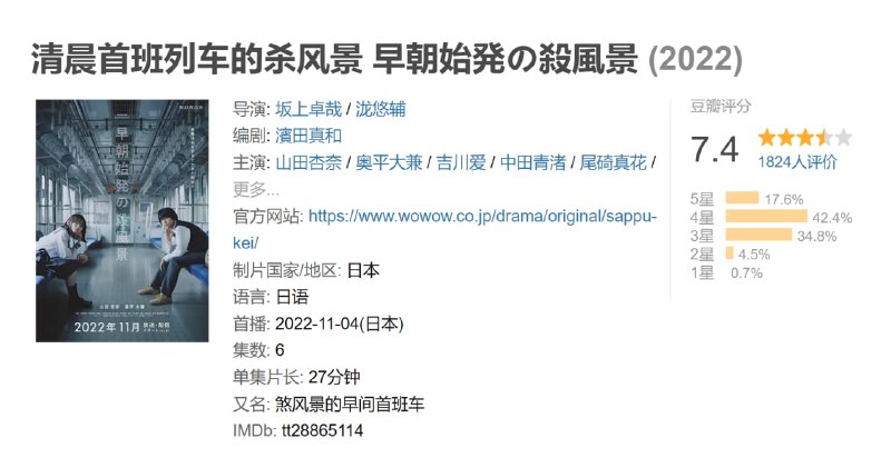 清晨首班列车的杀风景 早朝始発の殺風景 (2022)