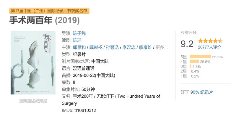 手术两百年 (2019)