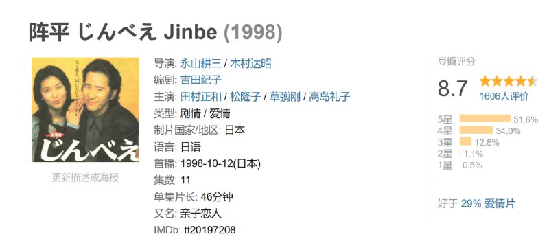 阵平 じんべえ Jinbe (1998)