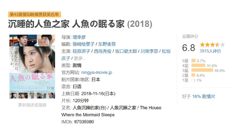 沉睡的人鱼之家 人魚の眠る家 (2018)