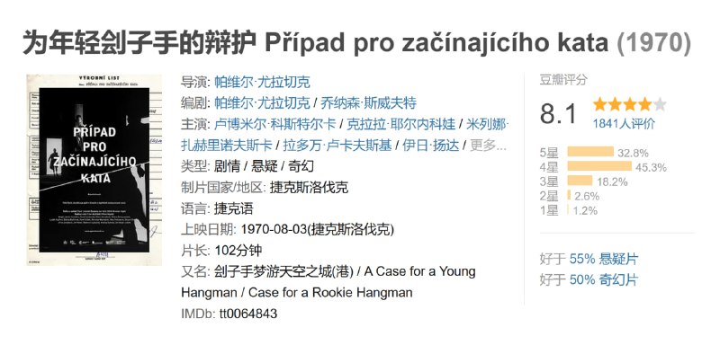 为年轻刽子手的辩护 Případ pro začínajícího kata (1970)