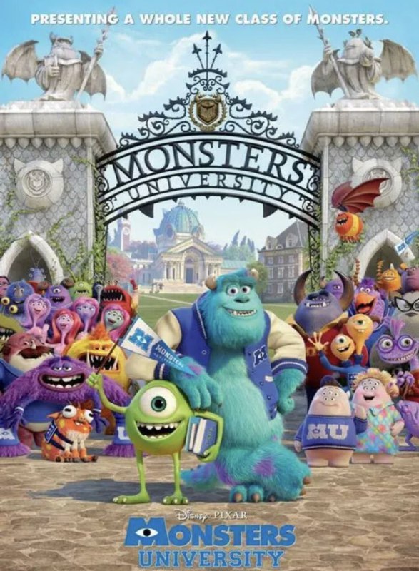 怪兽大学 (2013) 1080P 国粤英多音轨 中英内嵌字幕