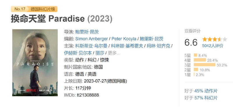 换命天堂 Paradise (2023)