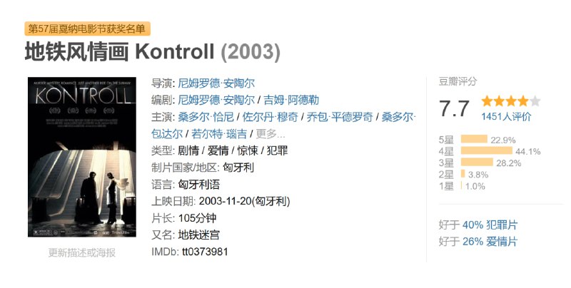 地铁风情画 Kontroll (2003)