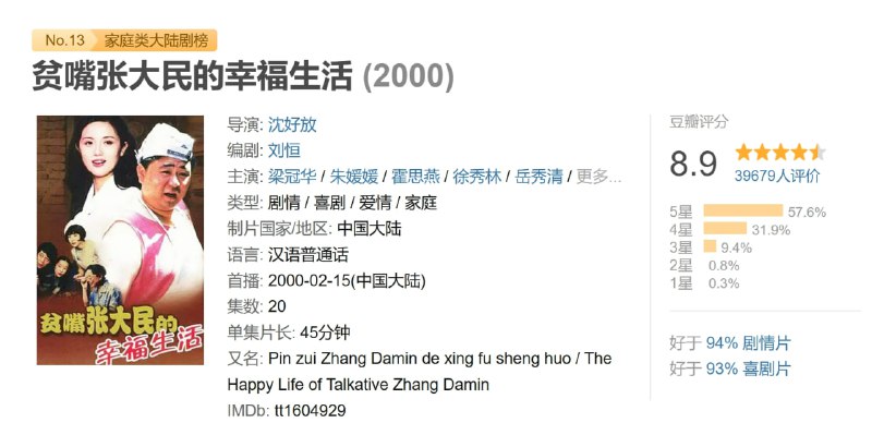 贫嘴张大民的幸福生活 (2000)