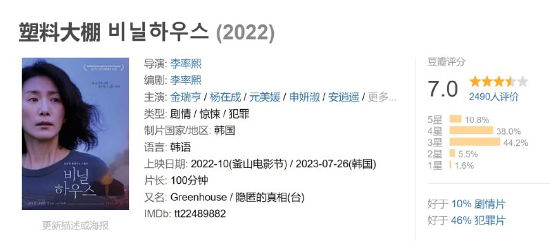 塑料大棚 비닐하우스 (2022)