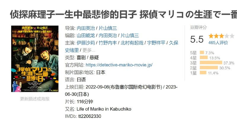 侦探麻理子一生中最悲惨的日子 探偵マリコの生涯で一番悲惨な日 (2022)