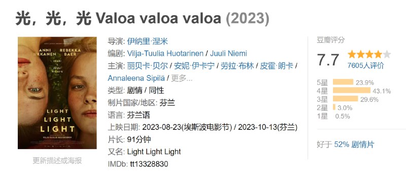 光,光,光 Valoa valoa valoa (2023)