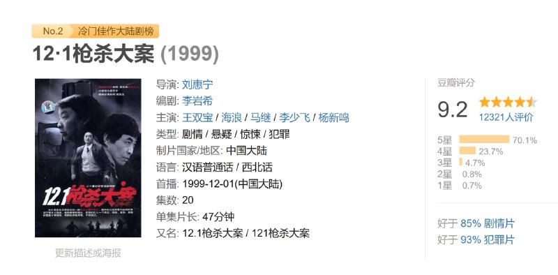 12·1枪杀大案 (1999)