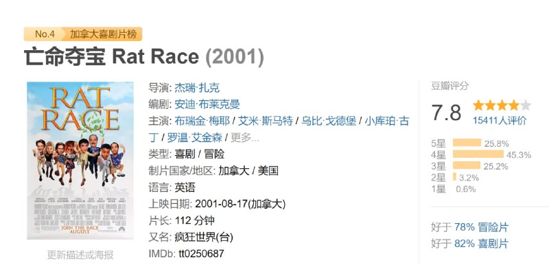 亡命夺宝 Rat Race (2001)