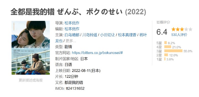 全都是我的错 ぜんぶ、ボクのせい (2022)