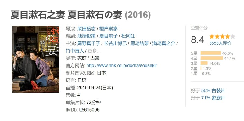 夏目漱石之妻 夏目漱石の妻 (2016)