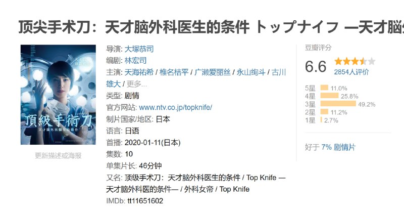 顶尖手术刀天才脑外科医生的条件 トップナイフ ―天才脳外科医の条件― (2020)