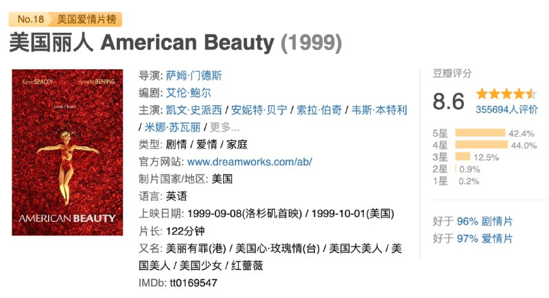 美国丽人.1999.中英双语.内封中英字幕.1080P【豆瓣8.6】