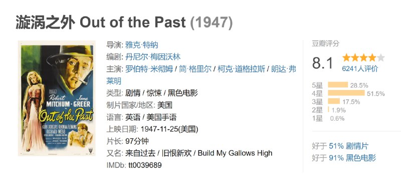 漩涡之外 Out of the Past (1947)