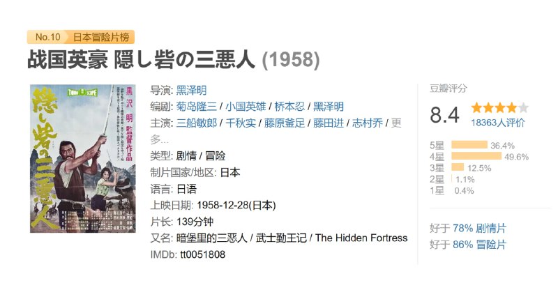 战国英豪 隠し砦の三悪人 (1958)