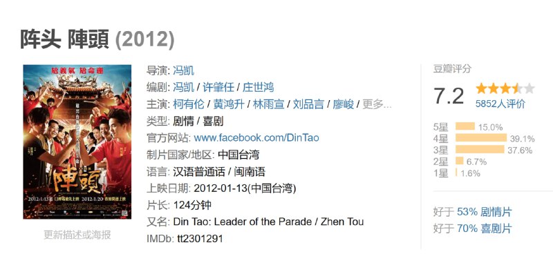 阵头 陣頭 (2012)