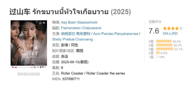 过山车 รักขบวนนี้หัวใจเกือบวาย (2025)