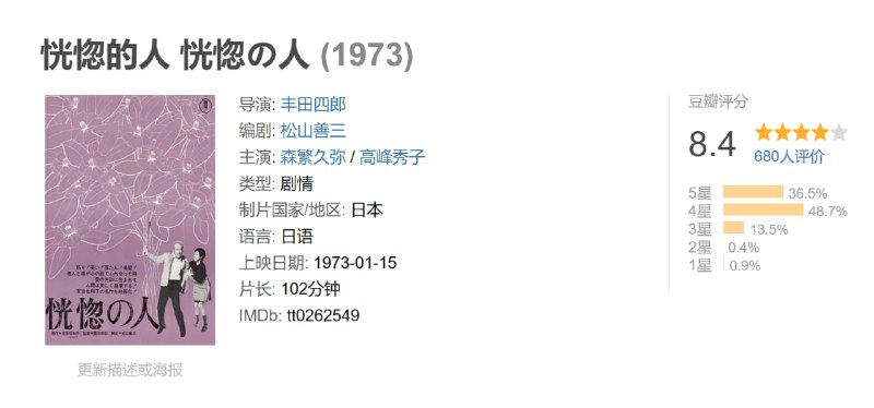 恍惚的人 恍惚の人 (1973)