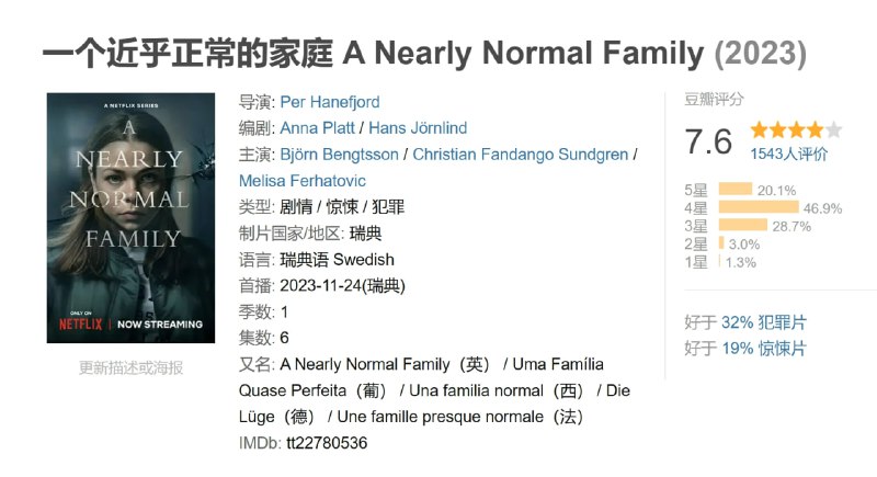 一个近乎正常的家庭 A Nearly Normal Family (2023)