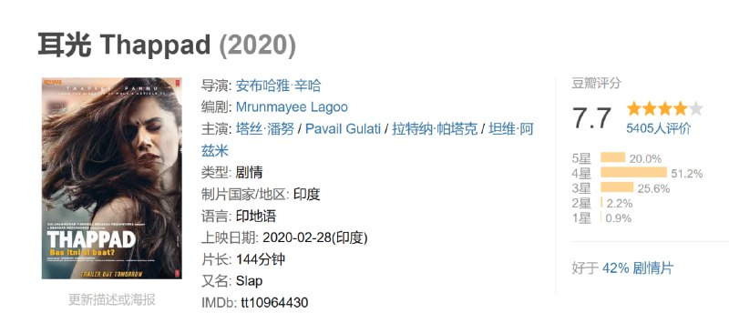 耳光 Thappad (2020)