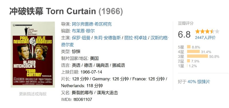 冲破铁幕 Torn Curtain (1966)