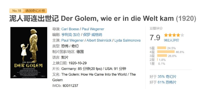 泥人哥连出世记 Der Golem, wie er in die Welt kam (1920)
