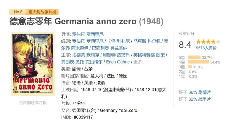 德意志零年 Germania anno zero (1948)