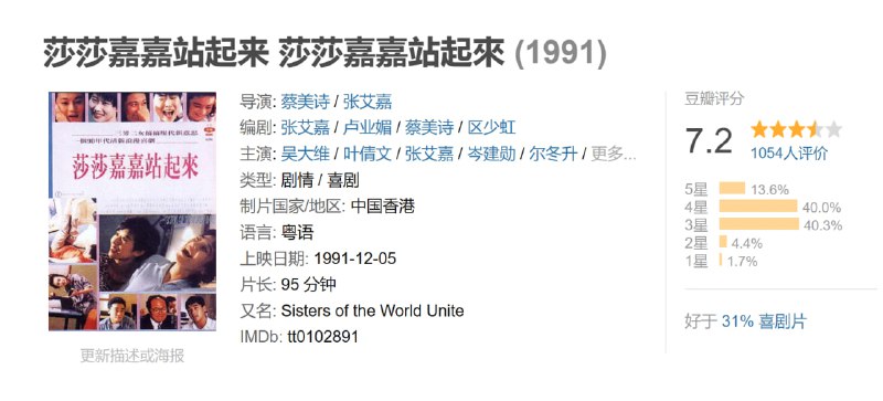 莎莎嘉嘉站起来 莎莎嘉嘉站起來 (1991)