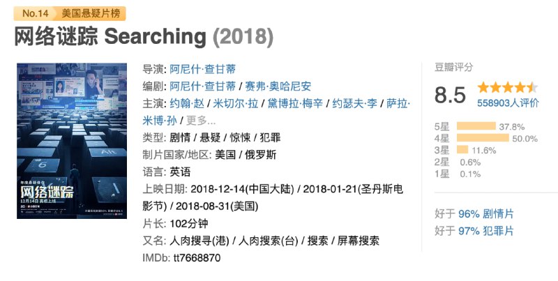 网络谜踪.1~2部.1080p.英语中字【豆瓣7.9+】