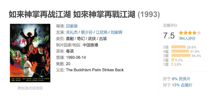 如来神掌再战江湖 如來神掌再戰江湖 (1993)