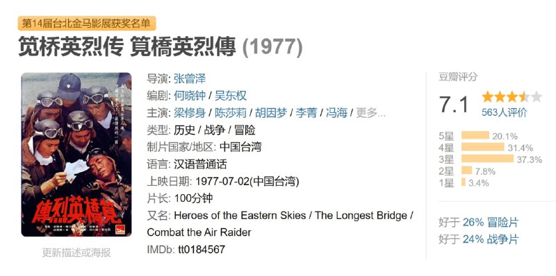 笕桥英烈传 筧橋英烈傳 (1977)