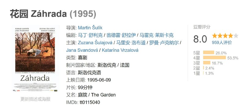 花园 Záhrada (1995)