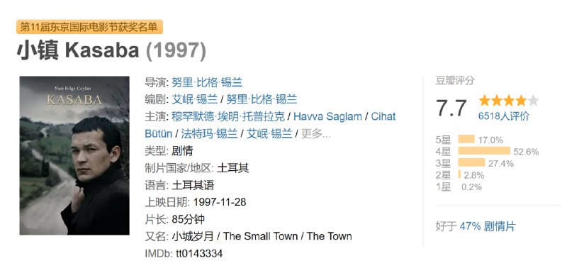 小镇 Kasaba (1997)