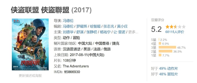 侠盗联盟 俠盜聯盟 (2017)