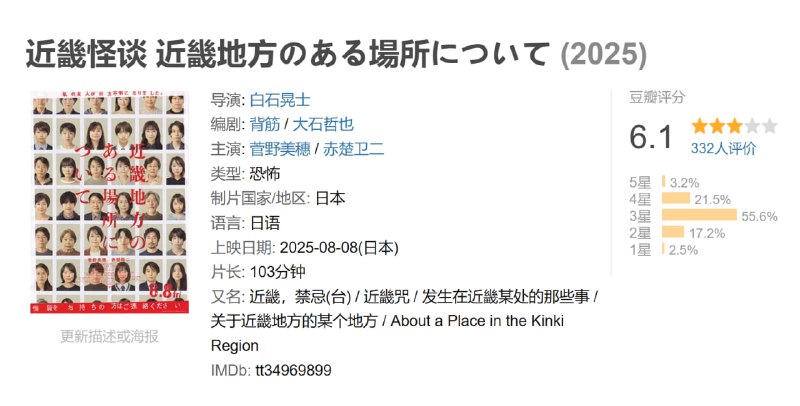 近畿怪谈 近畿地方のある場所について (2025)