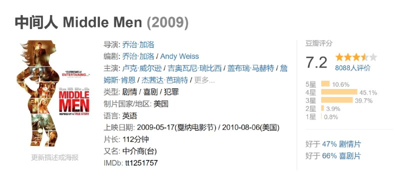 中间人 Middle Men (2009)