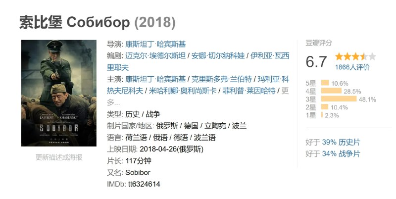 索比堡 Собибор (2018)