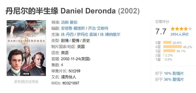 丹尼尔的半生缘 Daniel Deronda (2002)