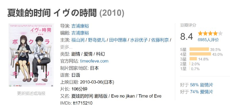 夏娃的时间 イヴの時間 (2010)