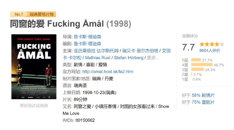 同窗的爱 Fucking Åmål (1998)