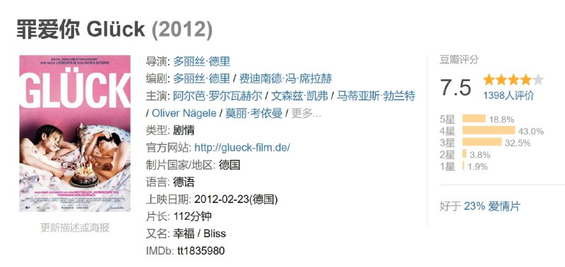 罪爱你 Glück (2012)