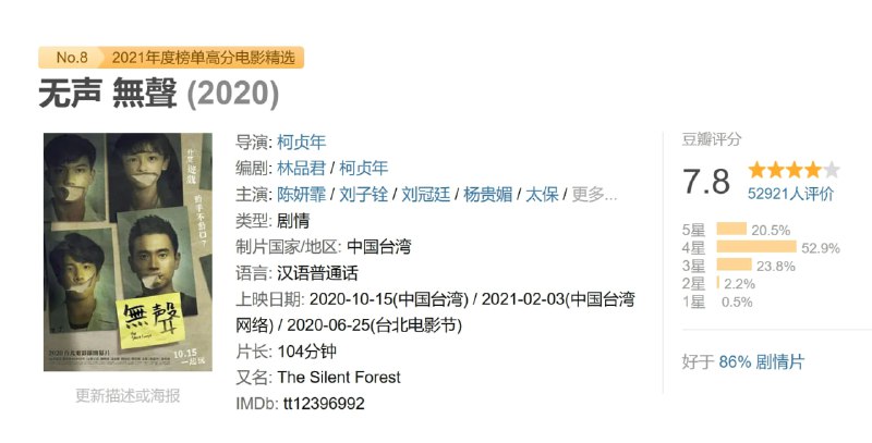 无声 無聲 (2020)