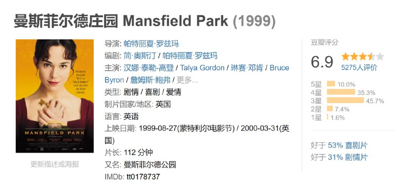 曼斯菲尔德庄园 Mansfield Park (1999)