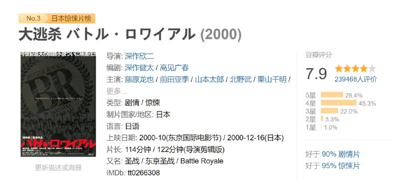 大逃杀 バトル・ロワイアル 两部全