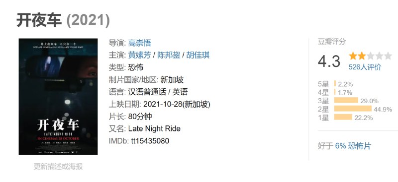 开夜车 (2021)