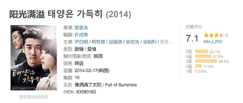 阳光满溢 태양은 가득히 (2014)