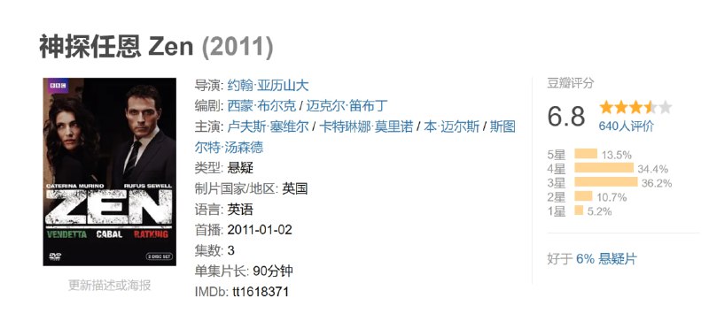 神探任恩 Zen (2011)