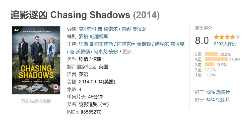 追影逐凶 Chasing Shadows (2014)