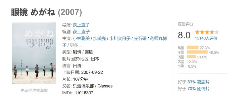 眼镜 めがね (2007)